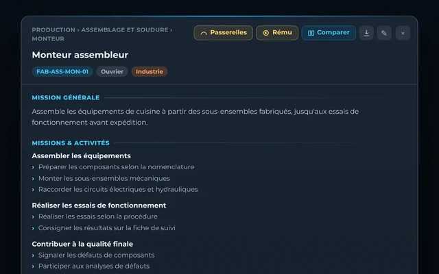 Une fiche d’emploi dans l’outil